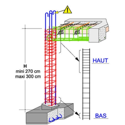 Armature acier poteau PN410 8 x 8cm (4HA10) HA5 E= variable 3.00ml